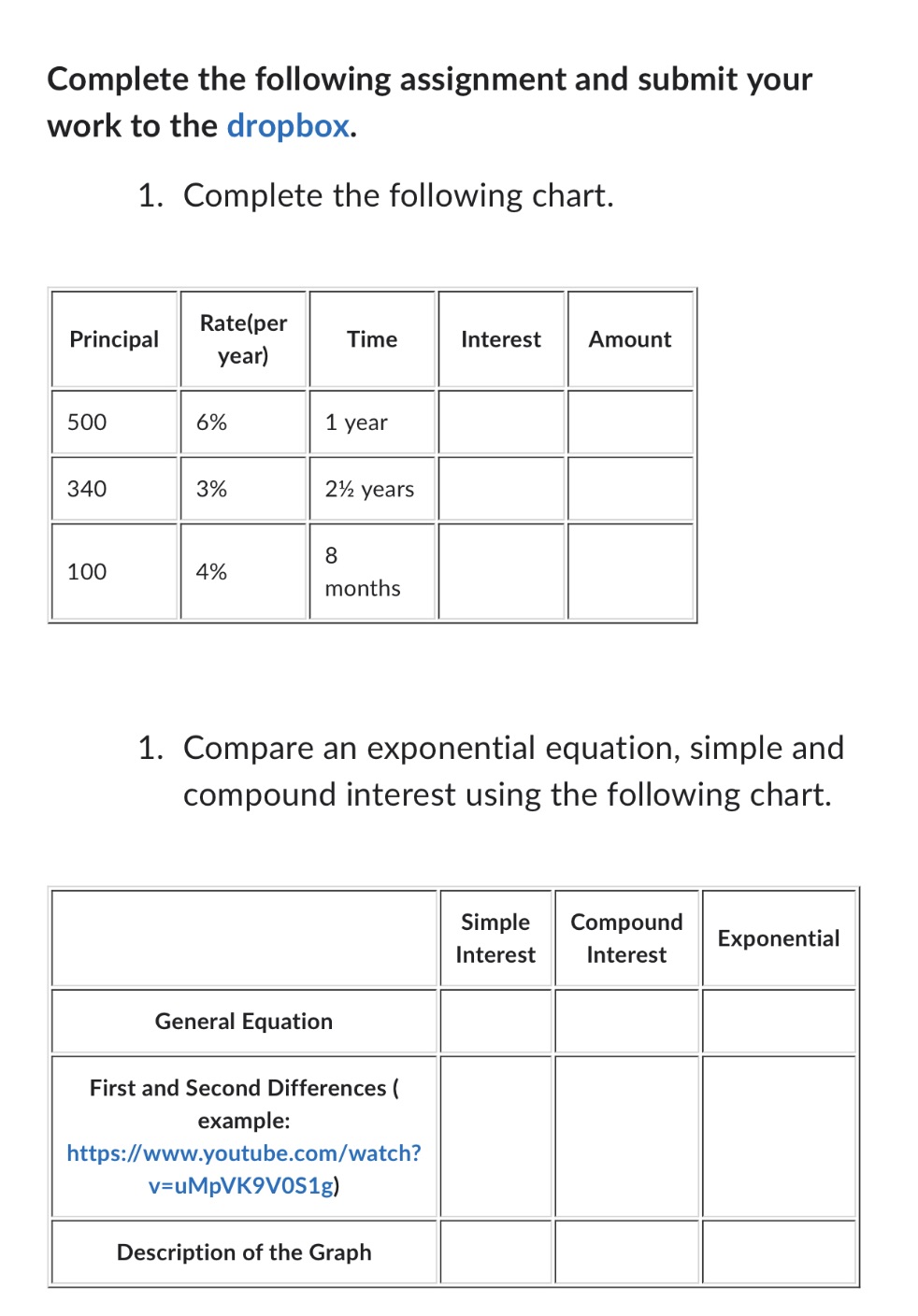 Complete the following assignment and submit your work to the dropbox. 1.