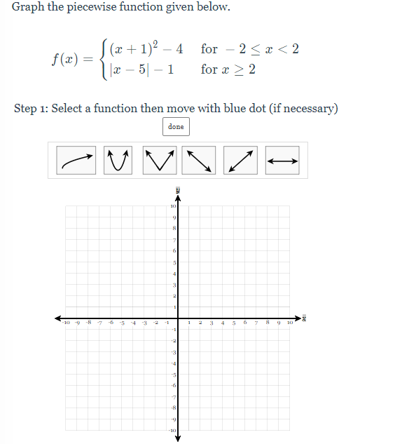  Graph the piecewise function given below. f (z) = (2+ 1)2