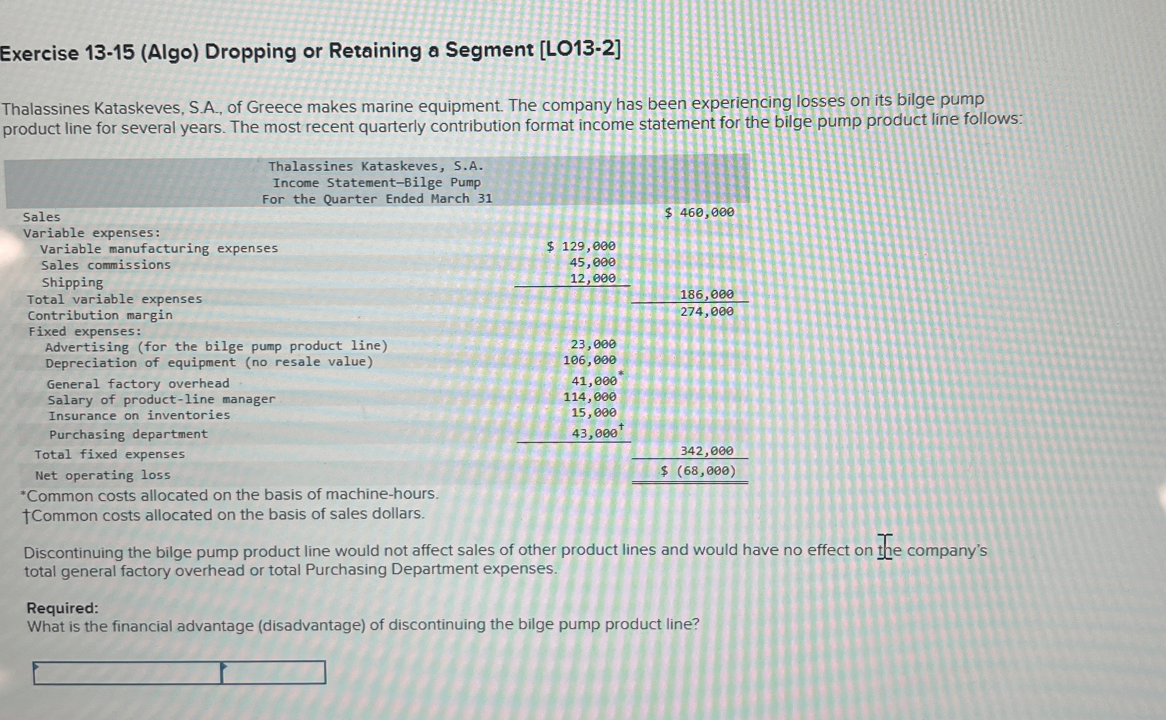  Exercise 13-15(Algo) Dropping or Retaining a Segment [LO13-2] Thalassines Kataskeves, S.A.,