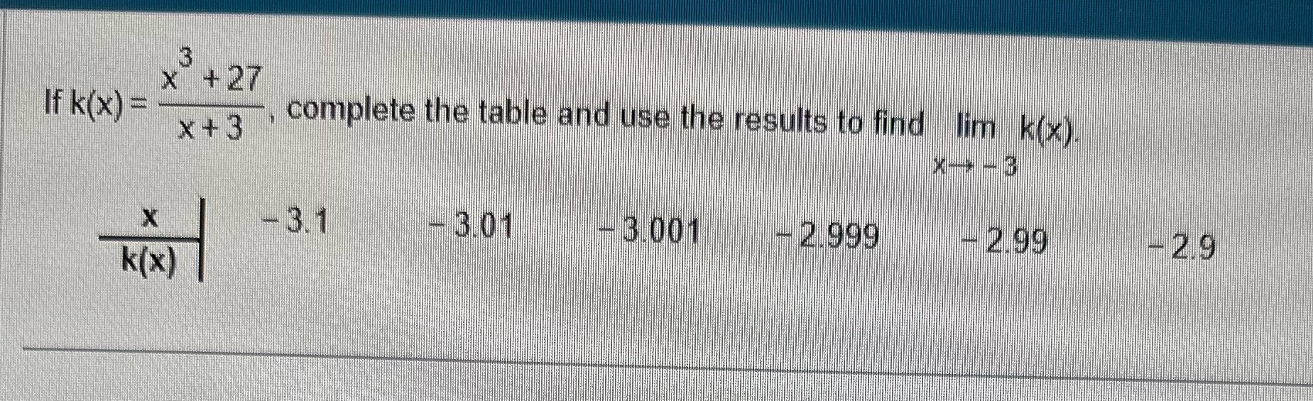 and use the results to find lim k(x). X- -3 X -3.1