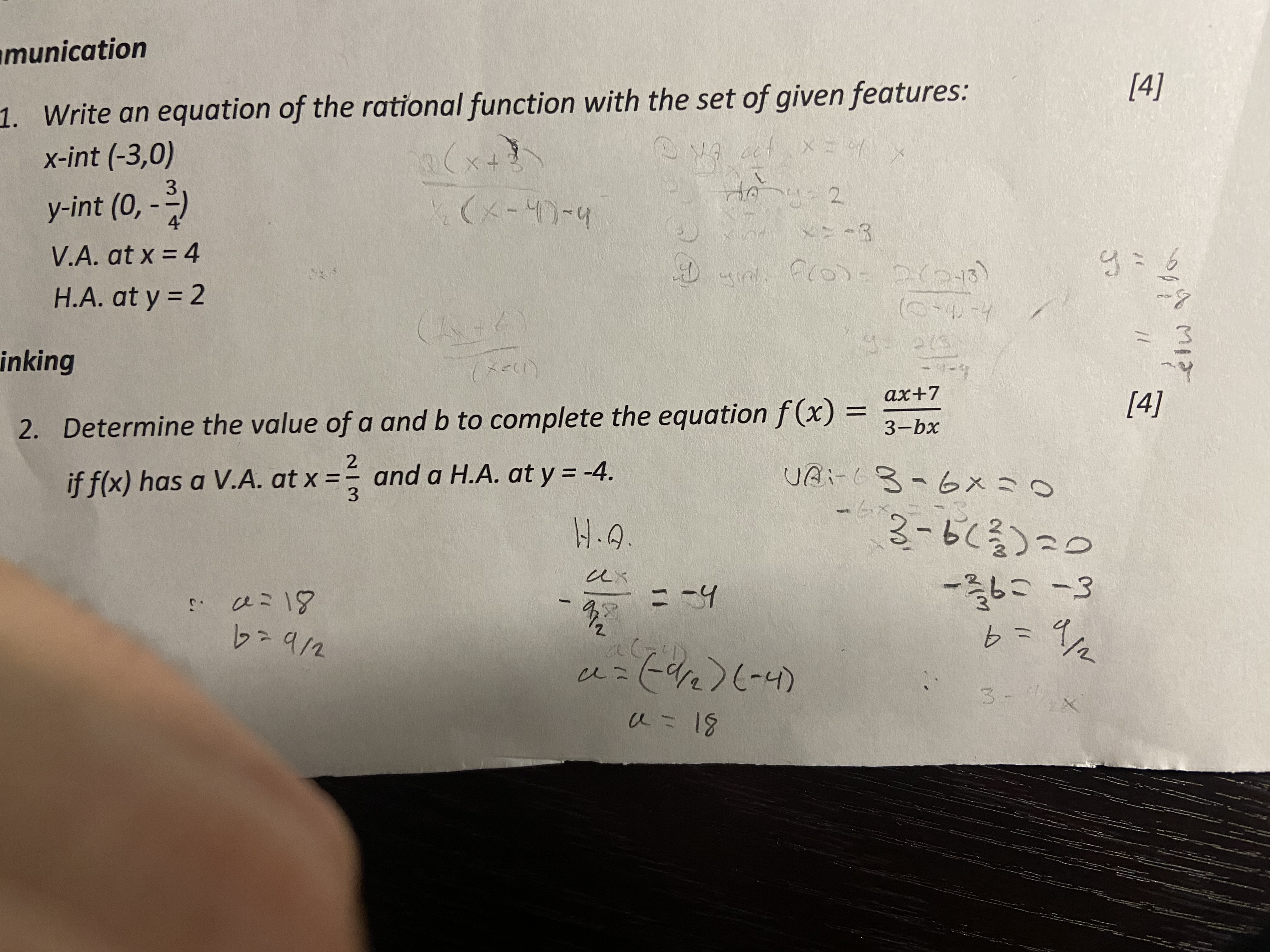 rmum'cation 1. Write an equation of the rational function with the