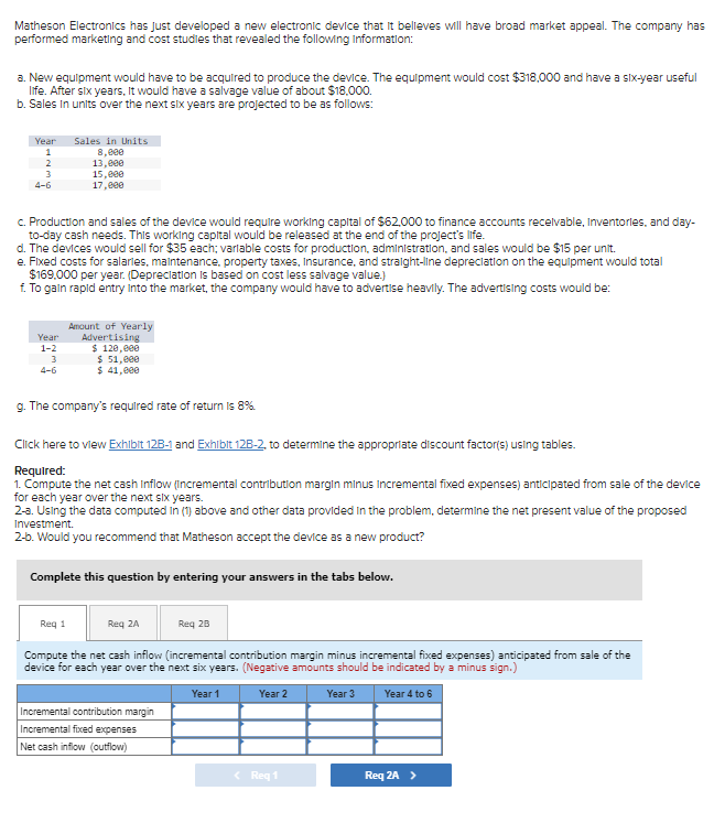 believes will have broad market appeal. The company has performed marketing and