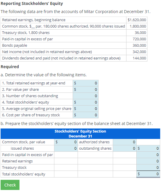 Corporation at December 31 . Retained earnings, beginning balance Common stock, S_