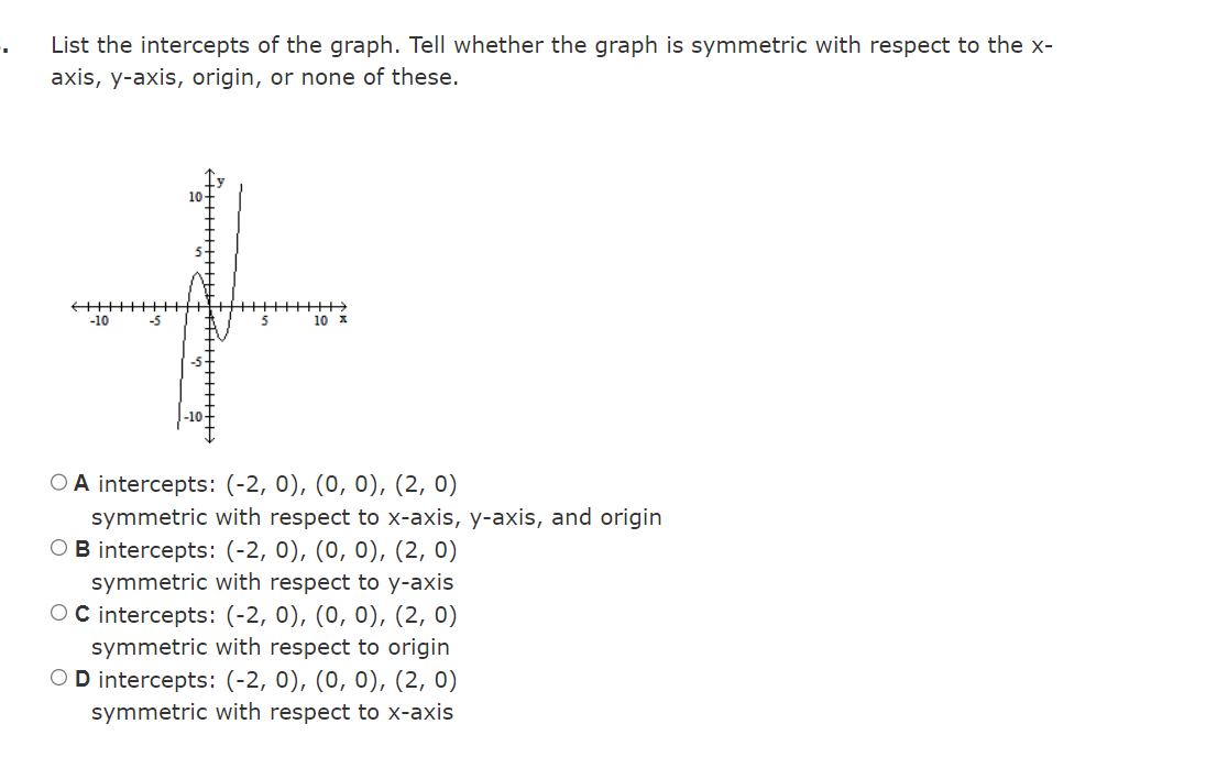 to the x- axis, y-axis, origin, or none of these. -10 -5