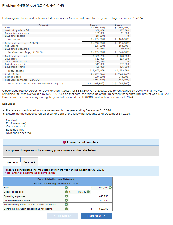  Problem 4-36(Algo)(LO 4-1,4-4,4-8) Following are the individual financial statements for Gibson