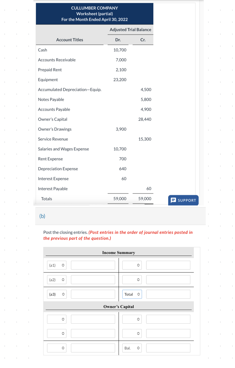  Post the closing entries. (Post entries in the order of journal