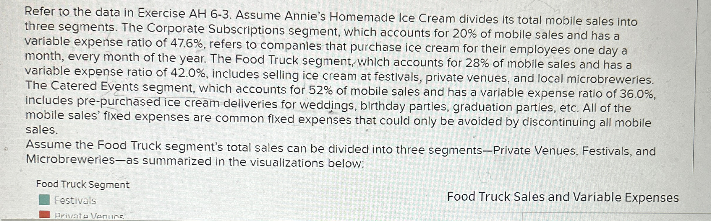 Ice Cream divides its total mobile sales into three segments. The Corporate