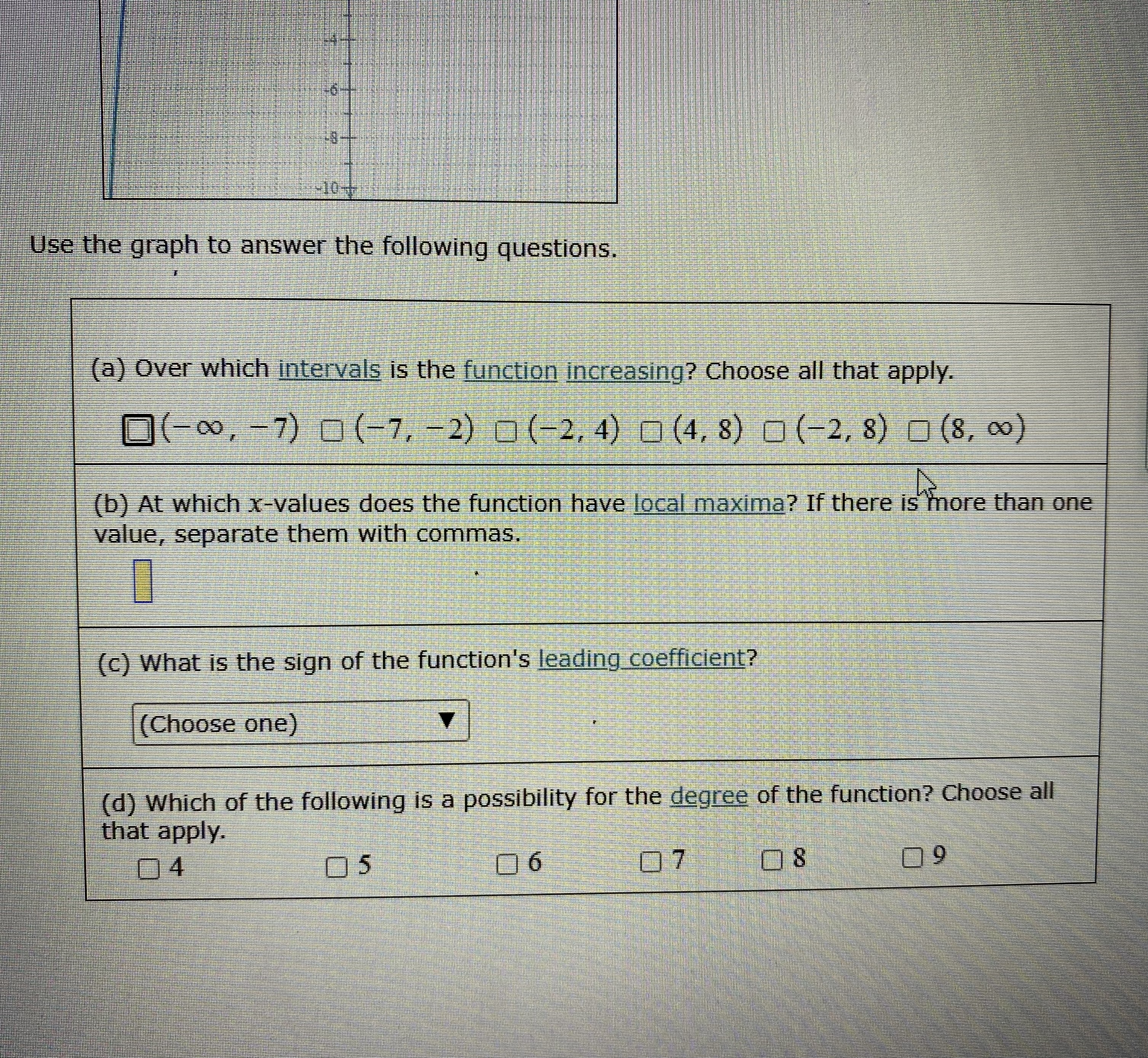 real coefficients. All local extrema of the function are shown in the