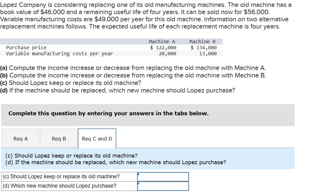 its old manufacturing machines. The old machine has a book value of