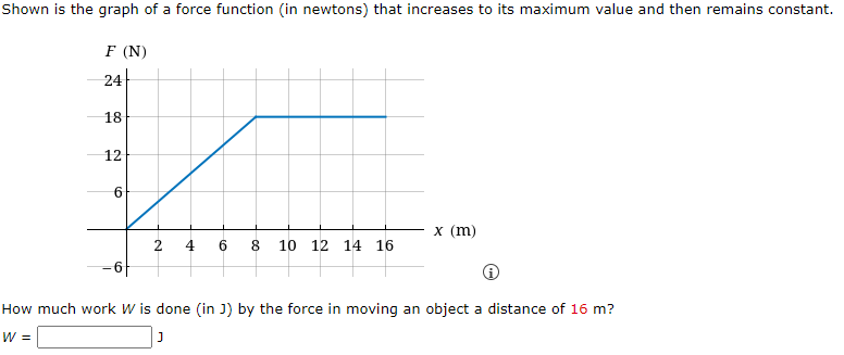 by the force in moving an object a distance of 16 m?