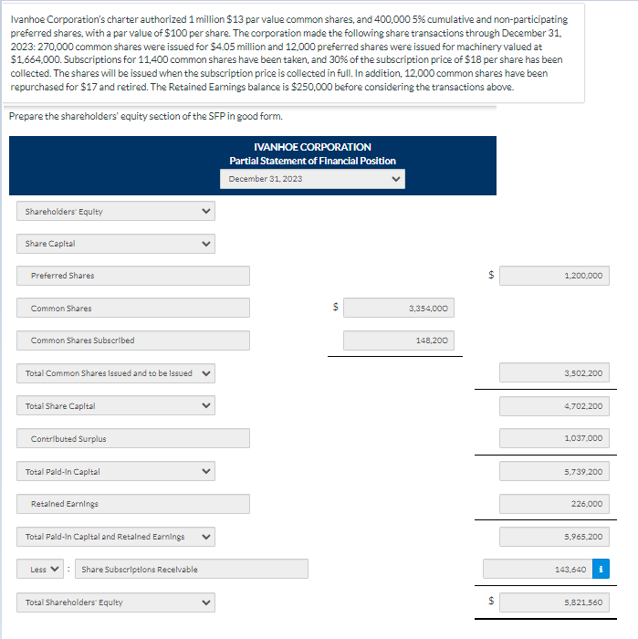 THE ACCOUNT NAMES EXCEPT FOR 2 ARE CORRECT. Ivanhoe Corporation's charter authorized