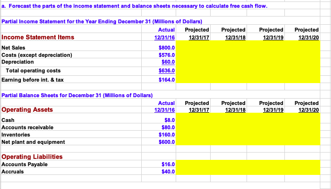 Sales Costs ( except depreciation !* Depreciation 60. 0 Total operating costs