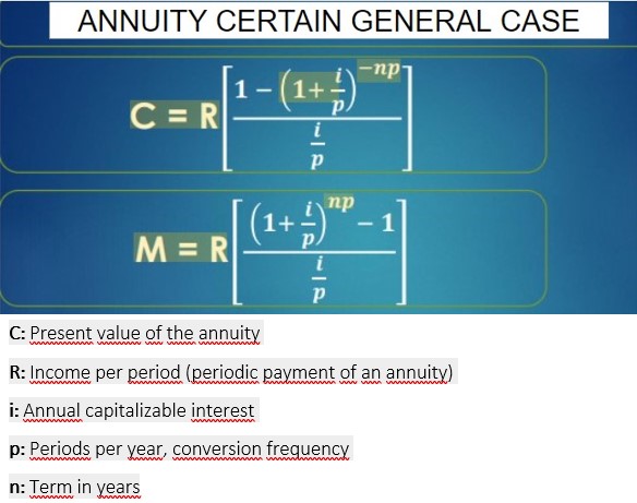 per period (periodic payment of an annuity) i: Annual capitalizable interest p: