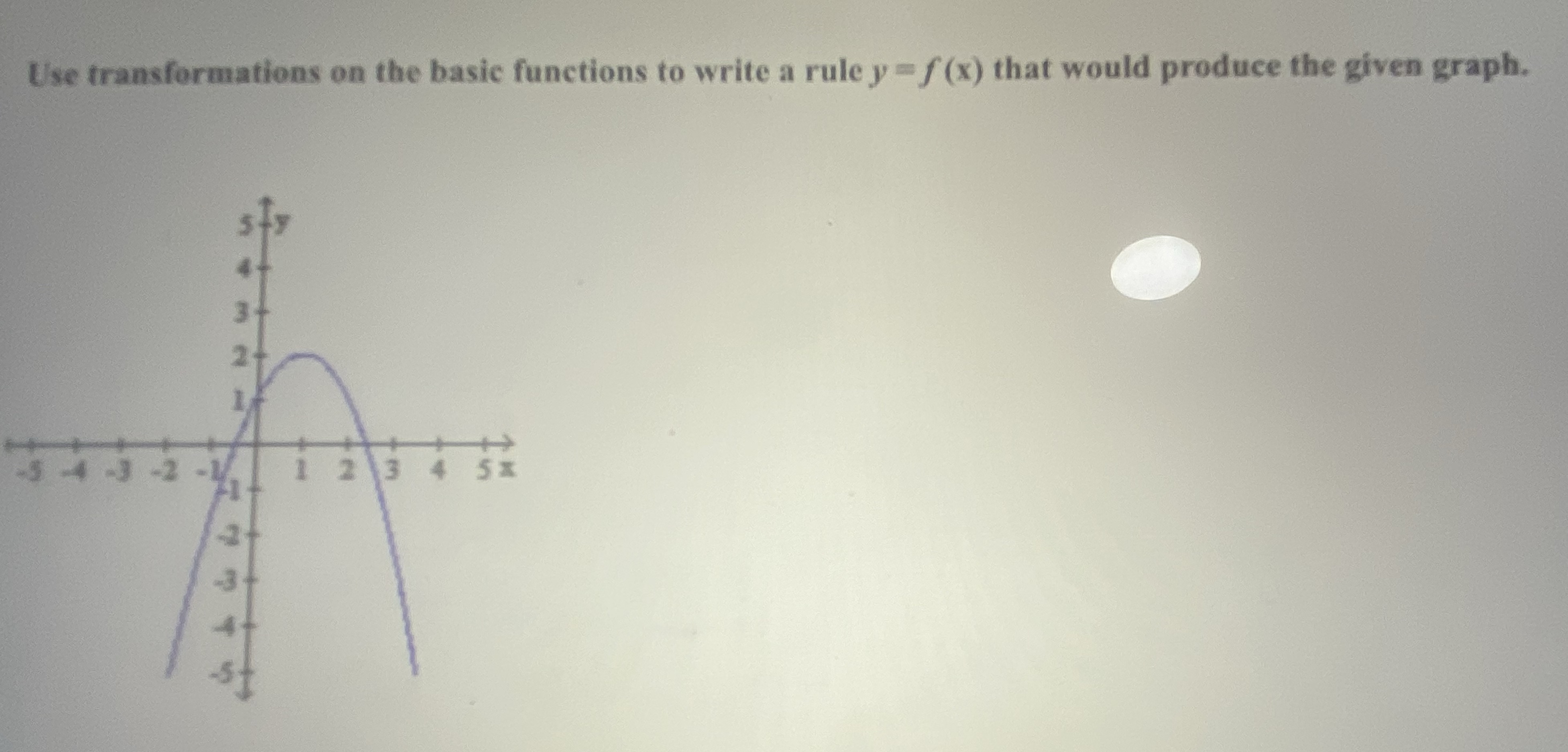 = f (x) that would produce the given graph. -3 4 -