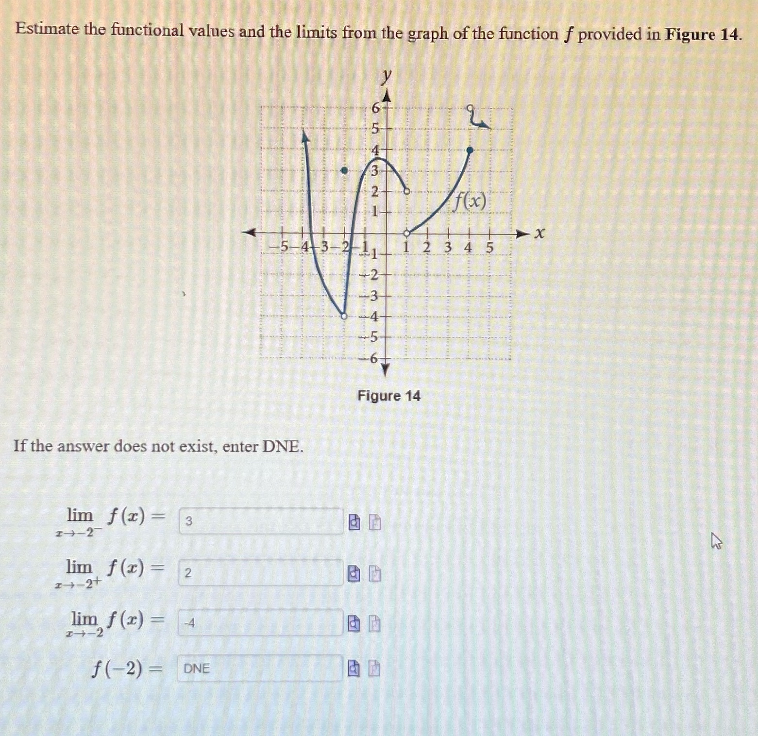 Estimate the functional values and the limits from the graph of