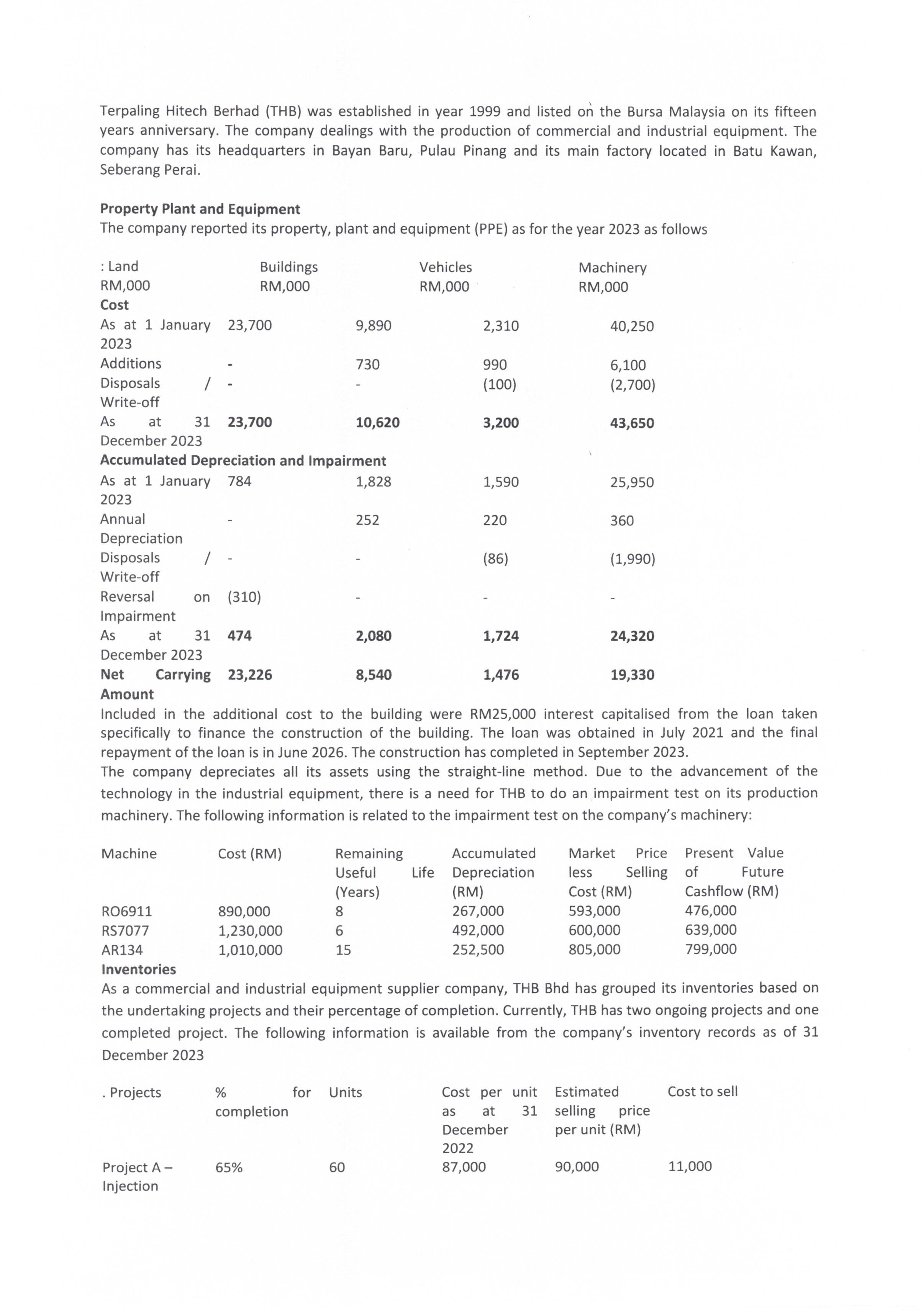 on the Bursa Malaysia on its fifteen years anniversary. The company dealings