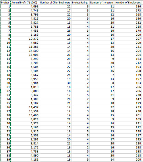 of of 41 4,ogg 4, 74 g 3,7gg 4,816 7,827 5,7EE 4,453