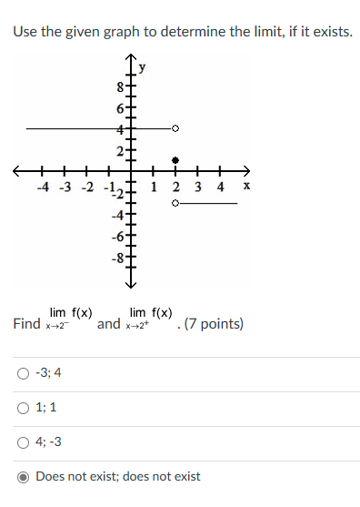 does not existUSE the given graph to determine the limit, if it