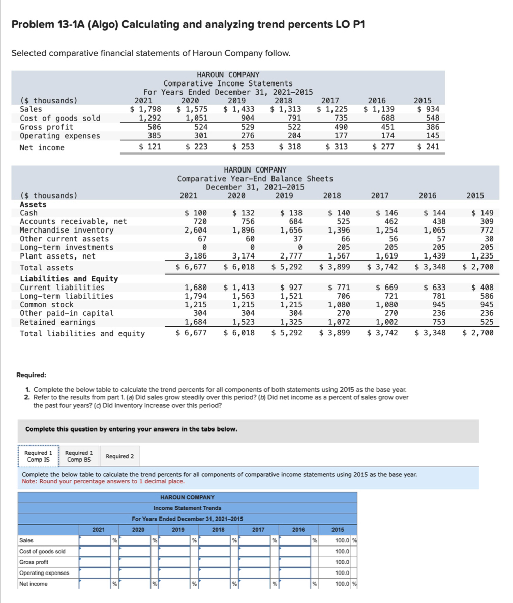  How to solve Problem 13-1A (Algo) Calculating and analyzing trend percents