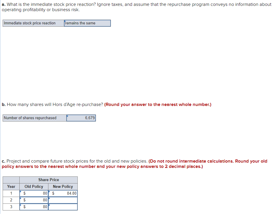 per share each year for over a decade. The company is paying