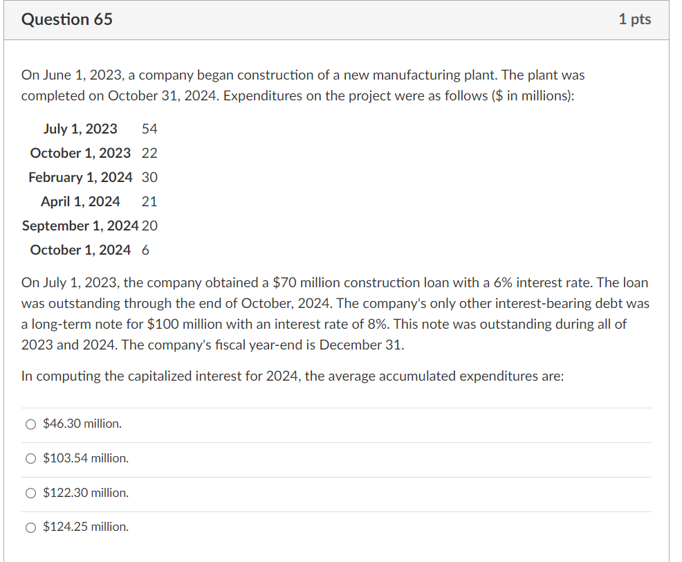 plant. The plant was completed on October 31,2024. Expenditures on the project