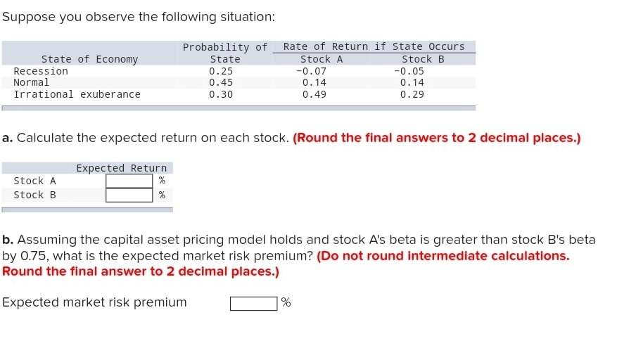 occurs],[State of Economy,State,Stock A,Stock B],[Recession,0.25,-0.07,-0.05],[Normal,0.45,0.14,0.14],[Irrational exuberance,0.30,0.49,0.29]] a. Calculate the expected return on