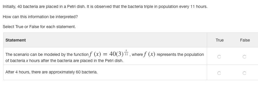 of a non-invertible function passes through the points (-1, 2), (0, 6),