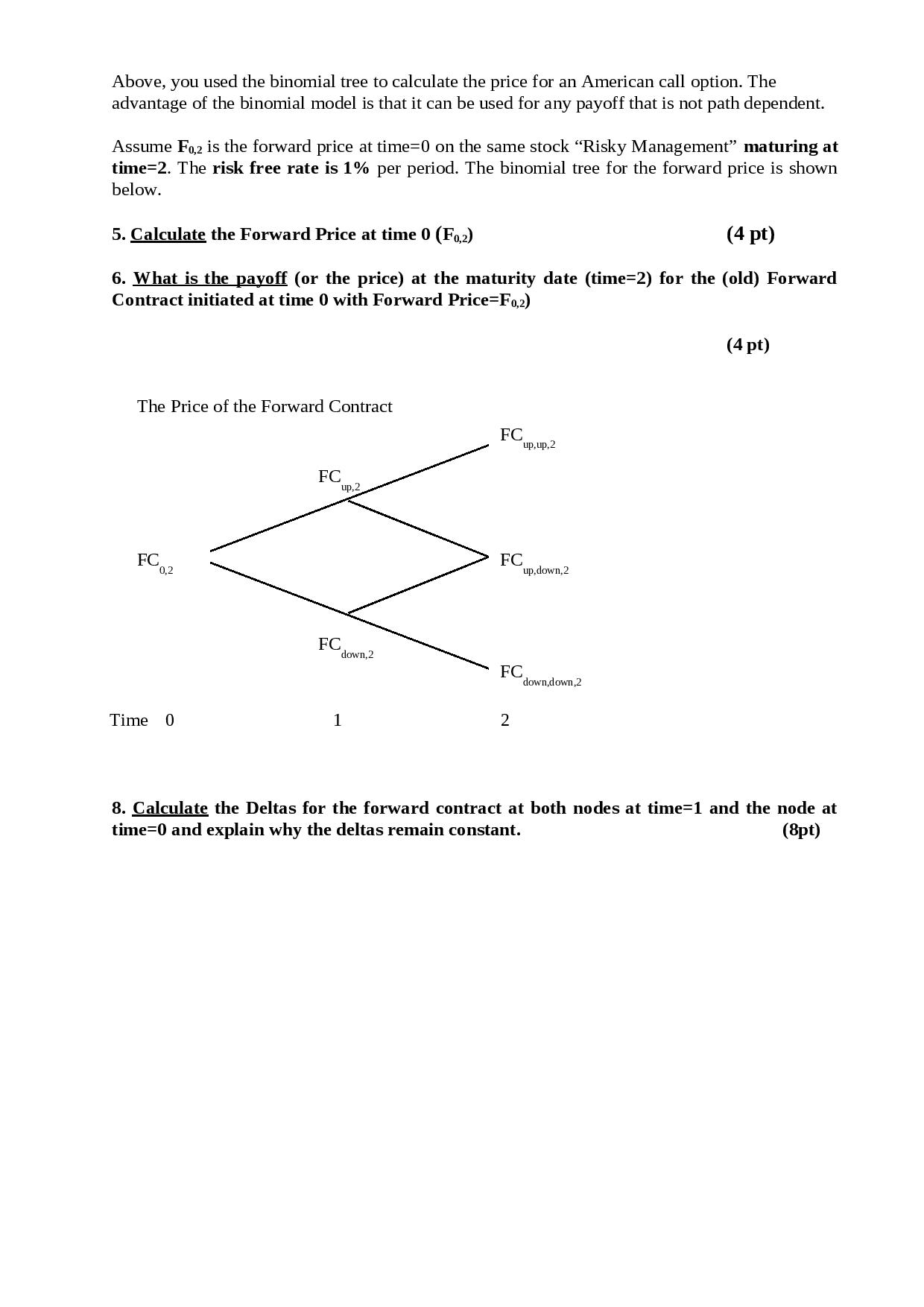 tree below. The Spot Price Process for Stock \"Risky Management\" 22.05 2