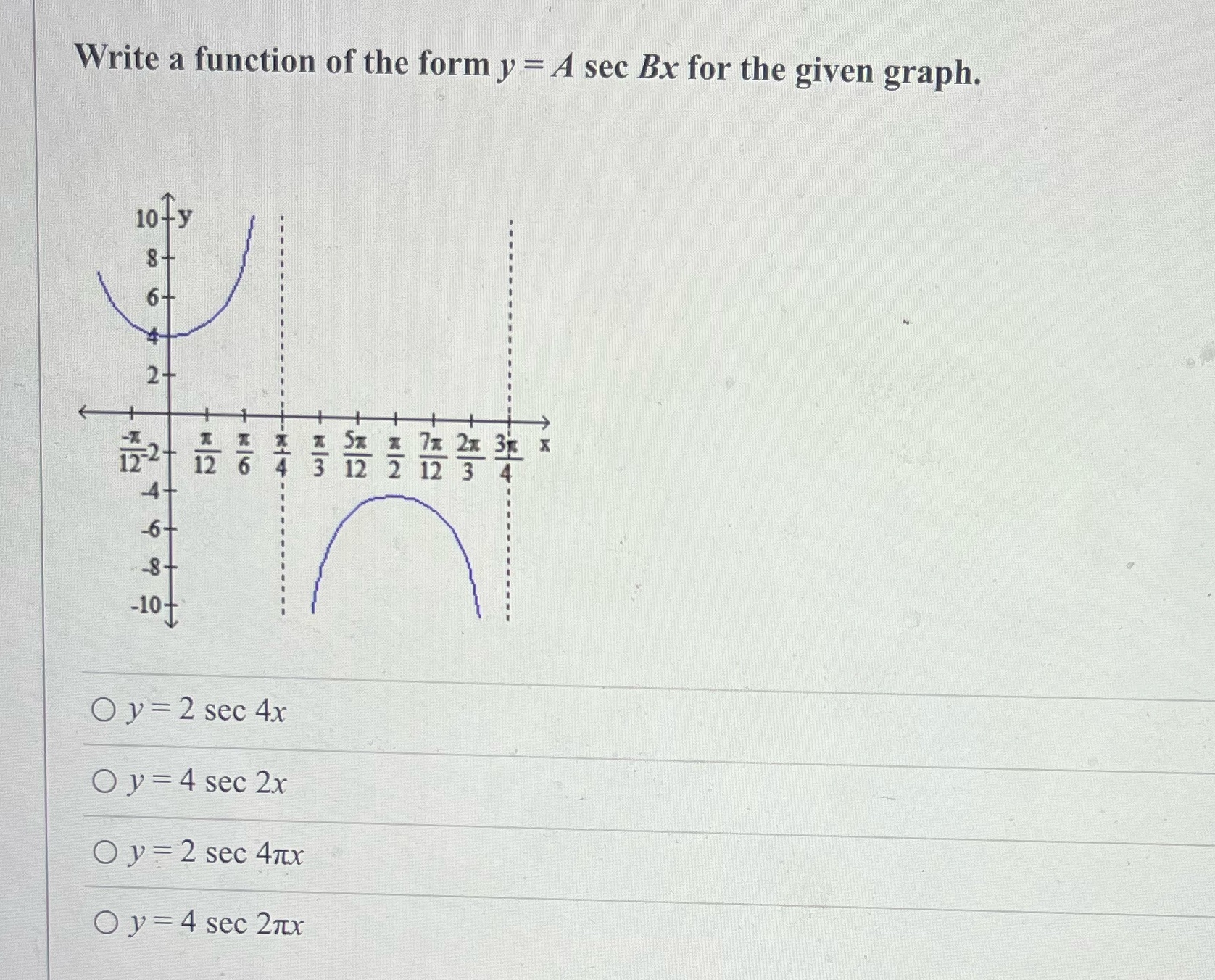 form y - A sec Bx for the given graph. 10 y