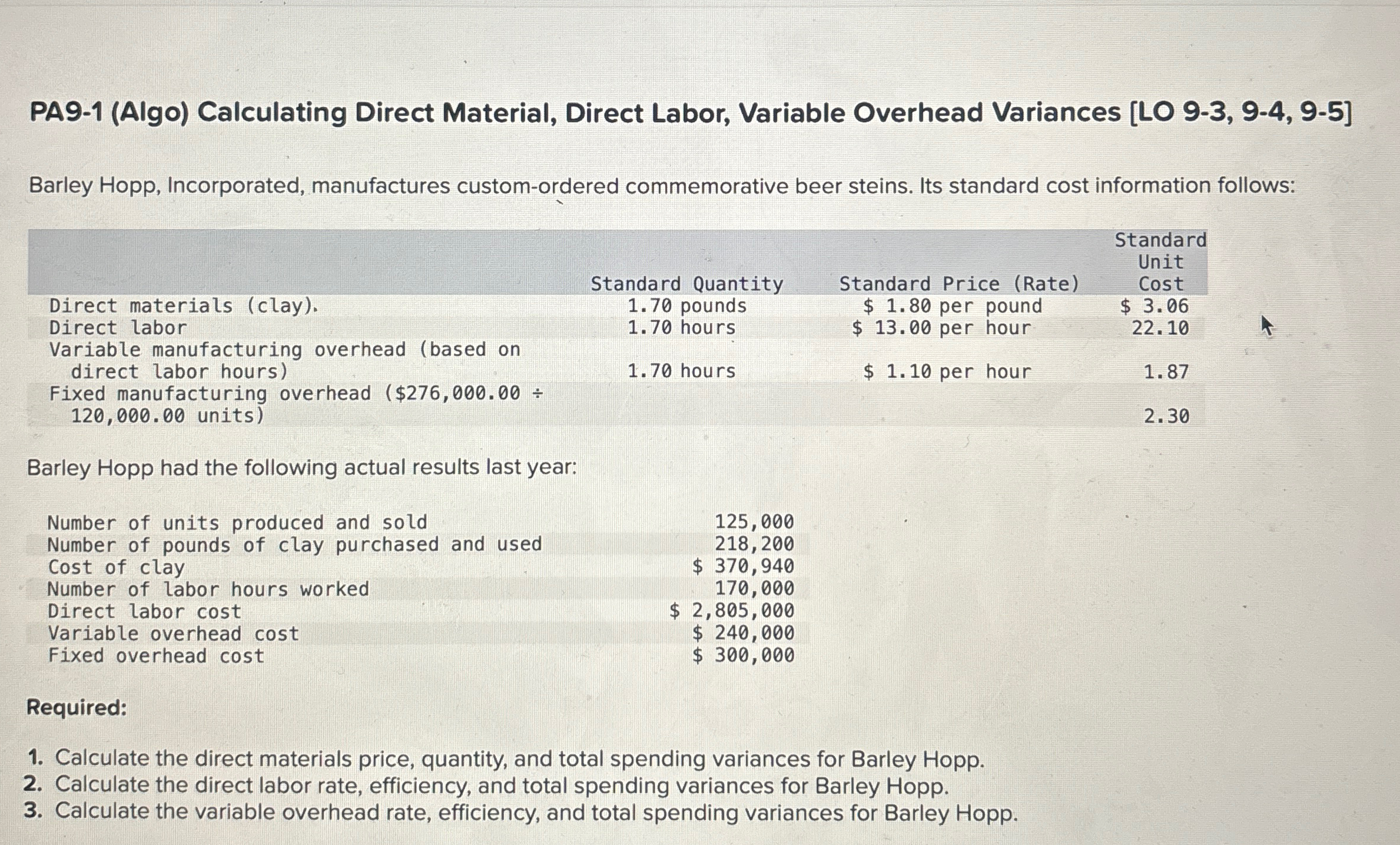  PA9-1(Algo) Calculating Direct Material, Direct Labor, Variable Overhead Variances [LO 9-3,9-4,9-5]