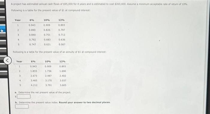  A project has estimated annual cash flows of $95,000 for 4