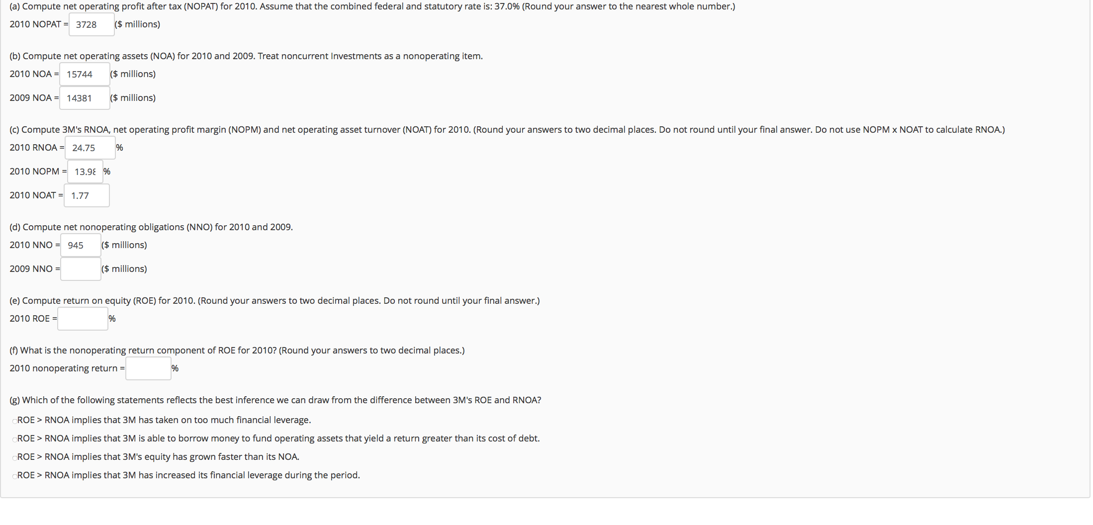 Consolidated statements of Income Vears ended December 31 (S millions) Net sales
