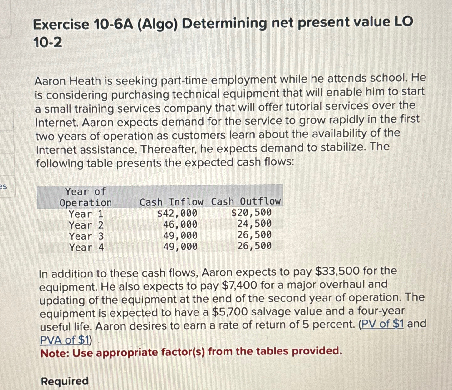 is seeking part-time employment while he attends school. He is considering purchasing