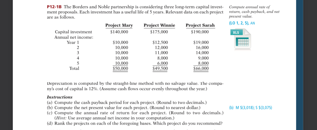 investment proposals. Each investment has a useful life of 5 years. Relevant
