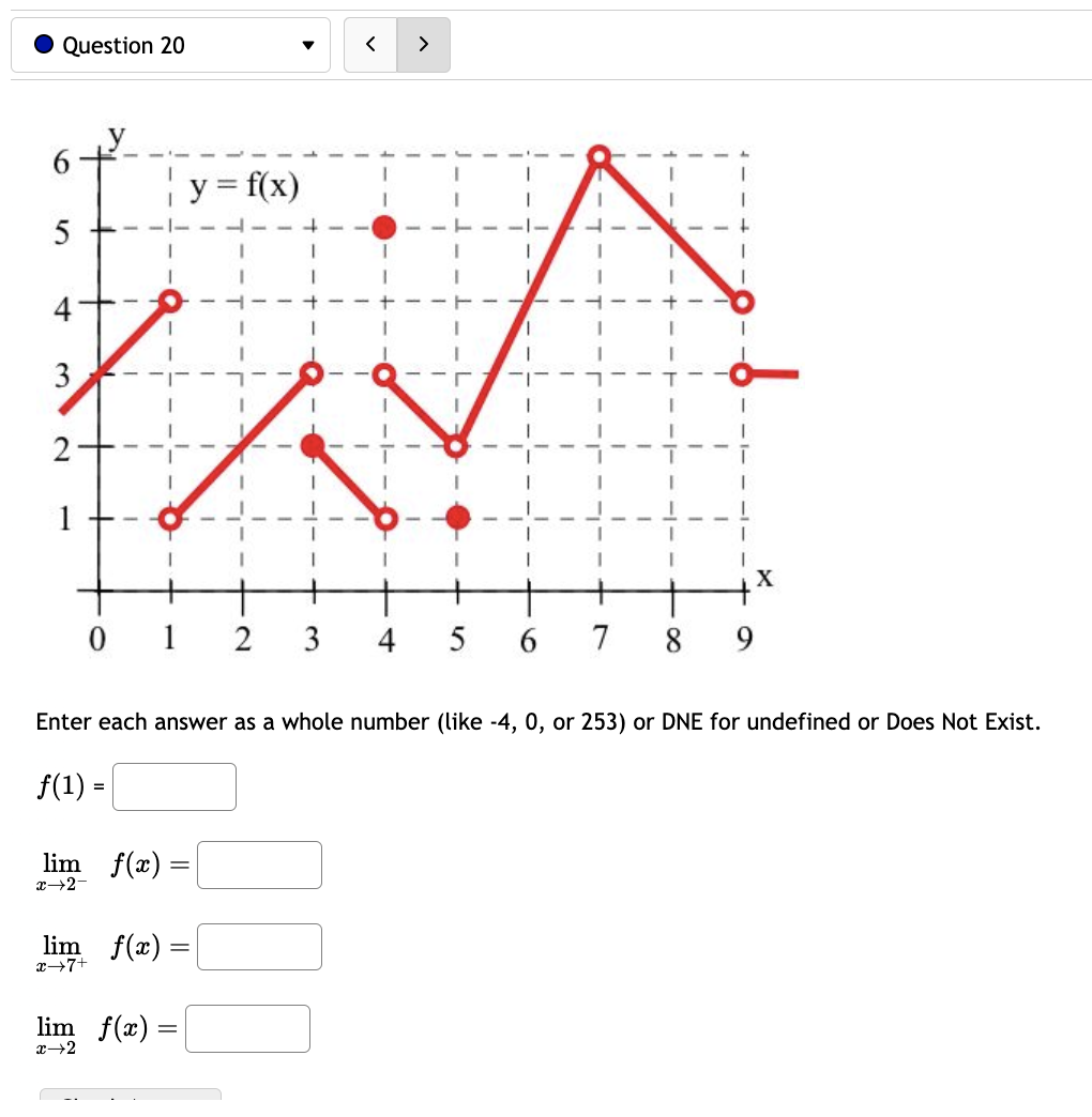 = lim f (a) = 2-7+ lim f(x) =0 Question 21 v