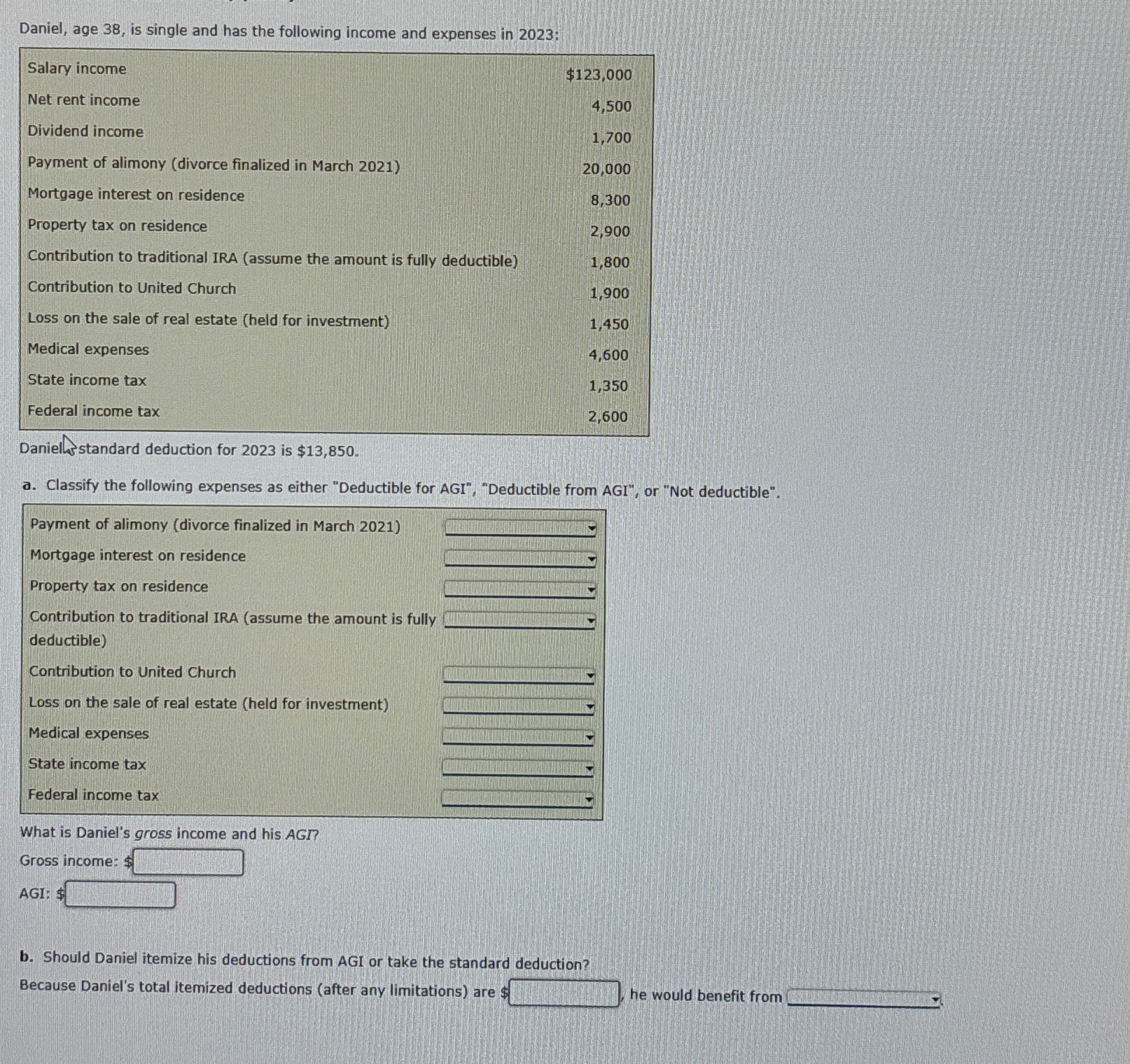  Daniel, age 38, is single and has the following income and