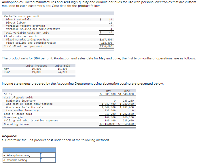  Prepare variable costing income statements for May and June using the