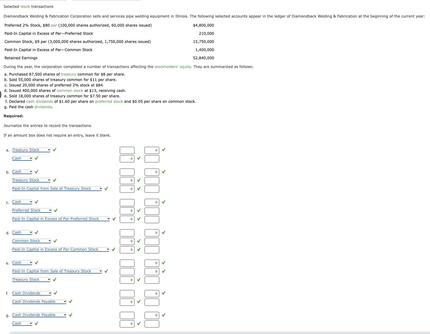 60,000 shares issued) Paid-In Capital in Excess of Par-Preferred Stock Common Stock,