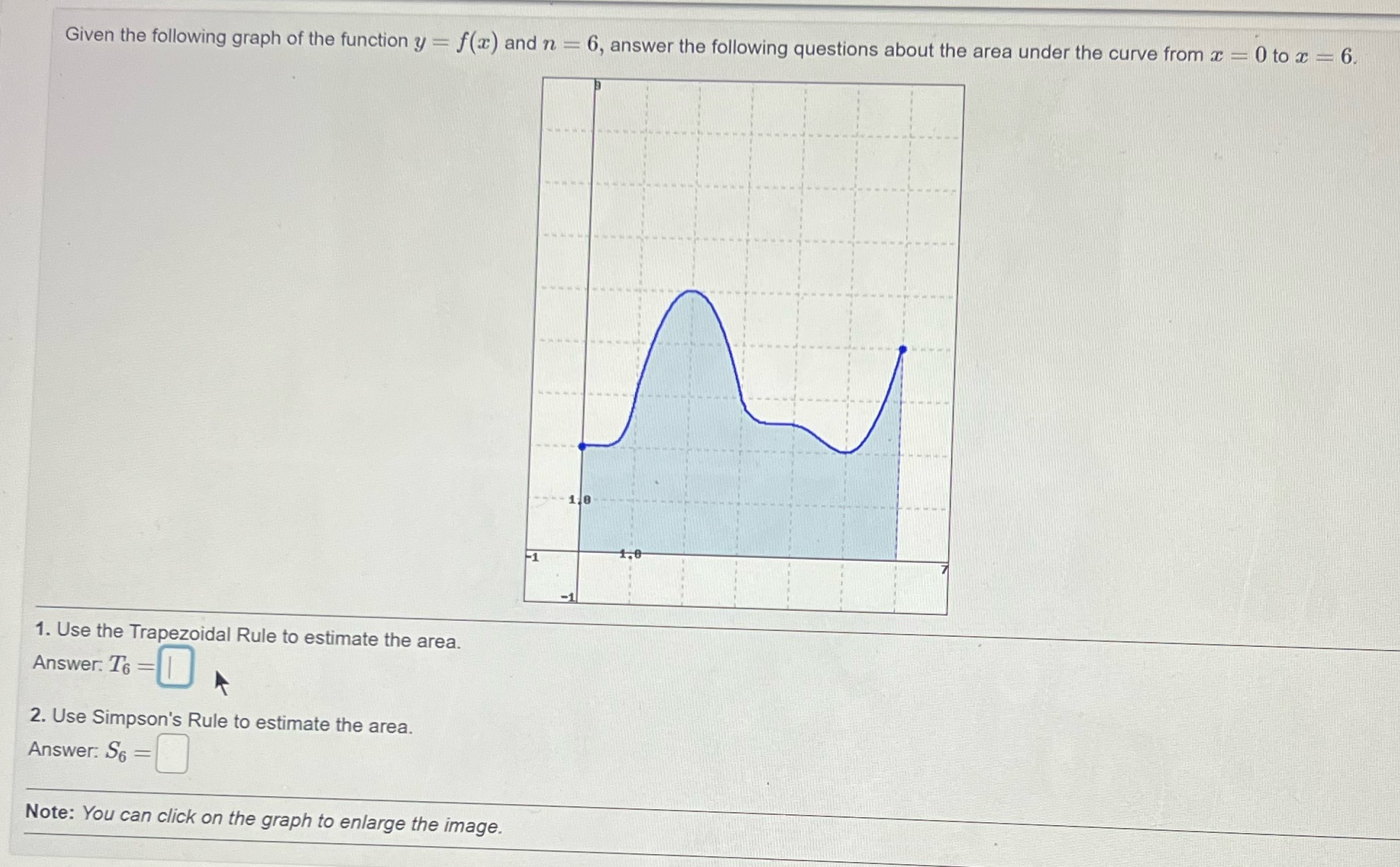  1. Use the Trapezoidal Rule to estimate the area?2. Use the