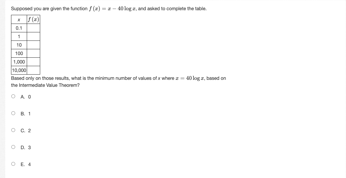 the function f (at) discontinuity? O A [25,1.5] o B. [71.5505] 0