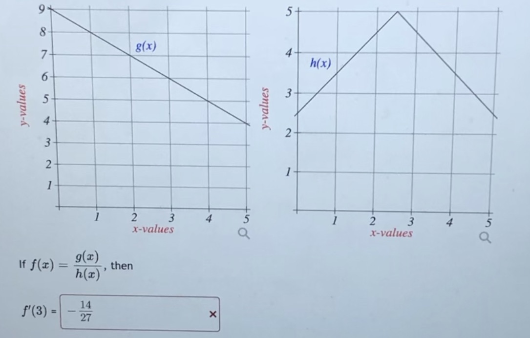 h(x) x-values x-values If f(c) then 14