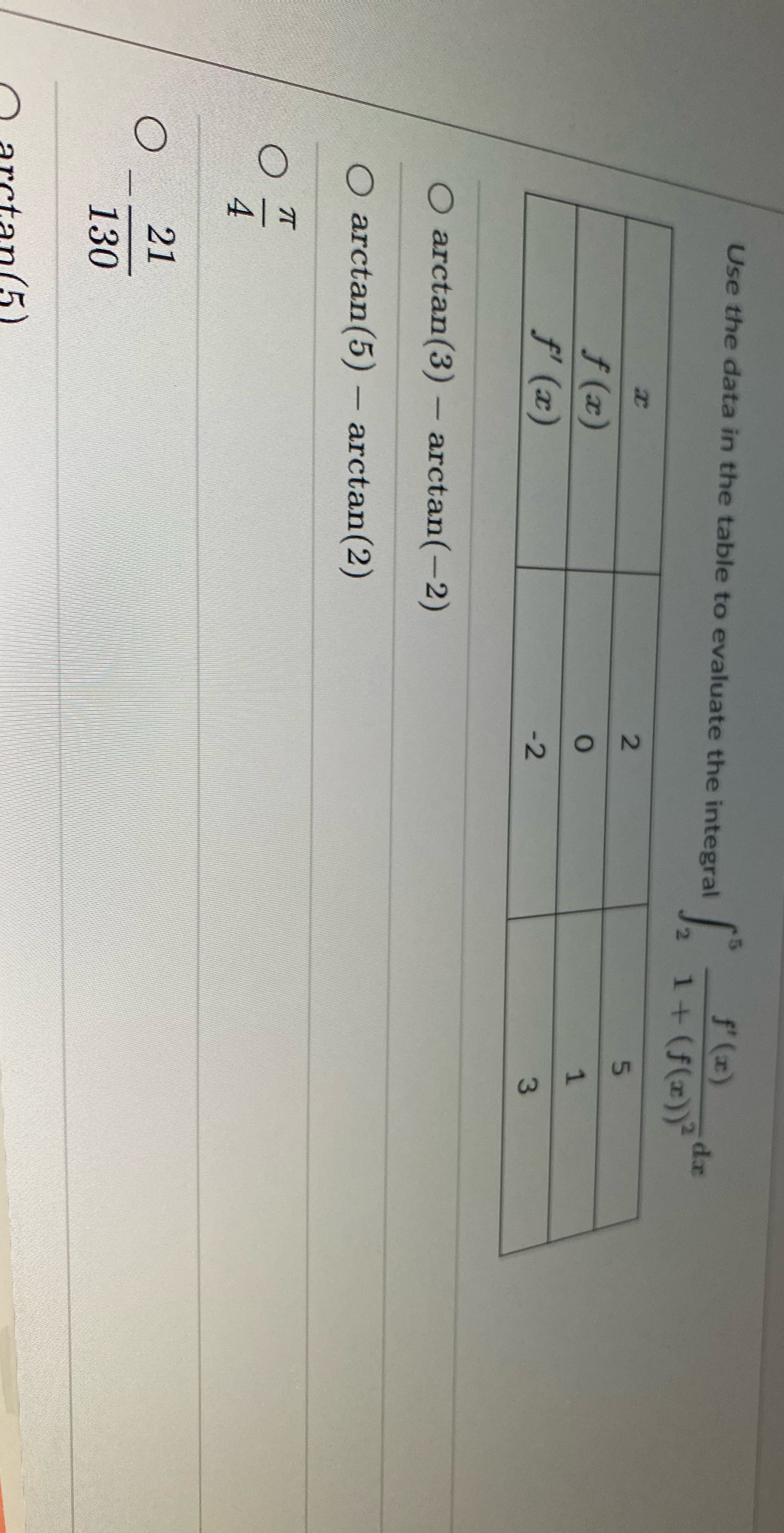 integral f' (x) 1+ (f(x))ide f (x) NON f' (x ) CO