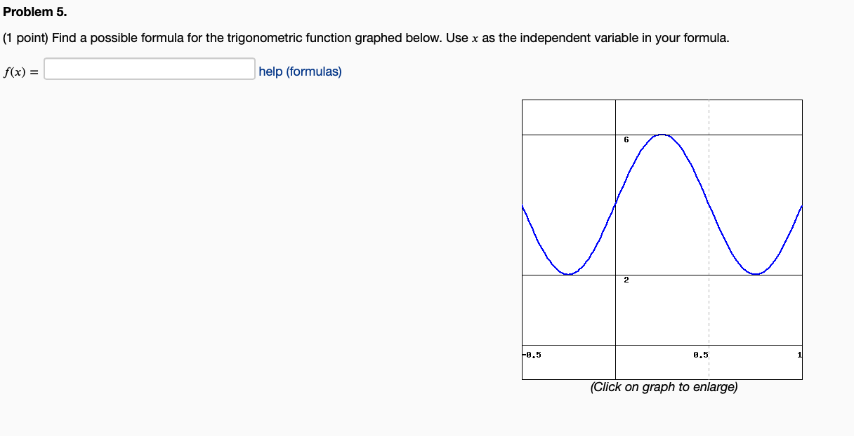 function graphed below. Use x as the independent variable in your formula.