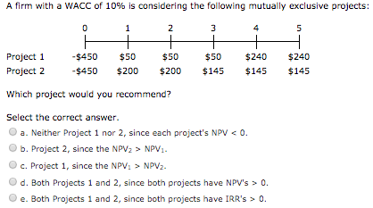 with a WACC of 10% is considering the following mutually exclusive projects: