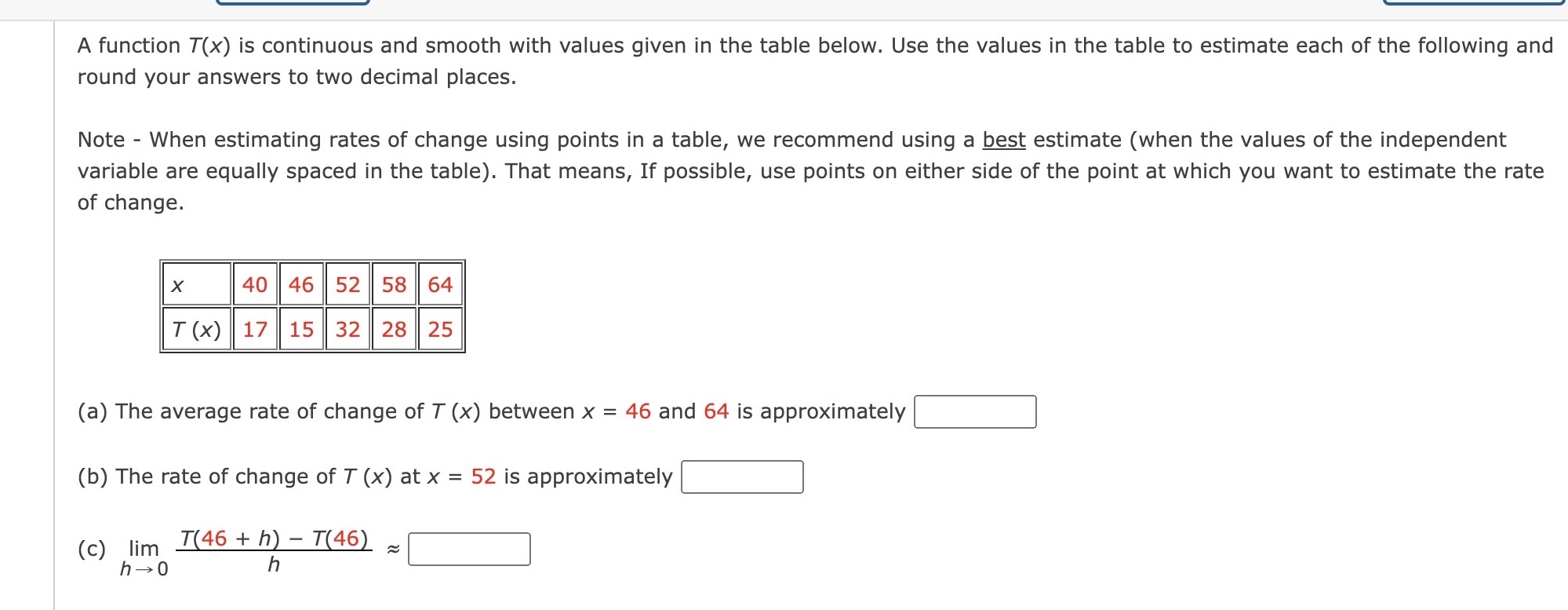 in the table below. Use the values in the table to estimate