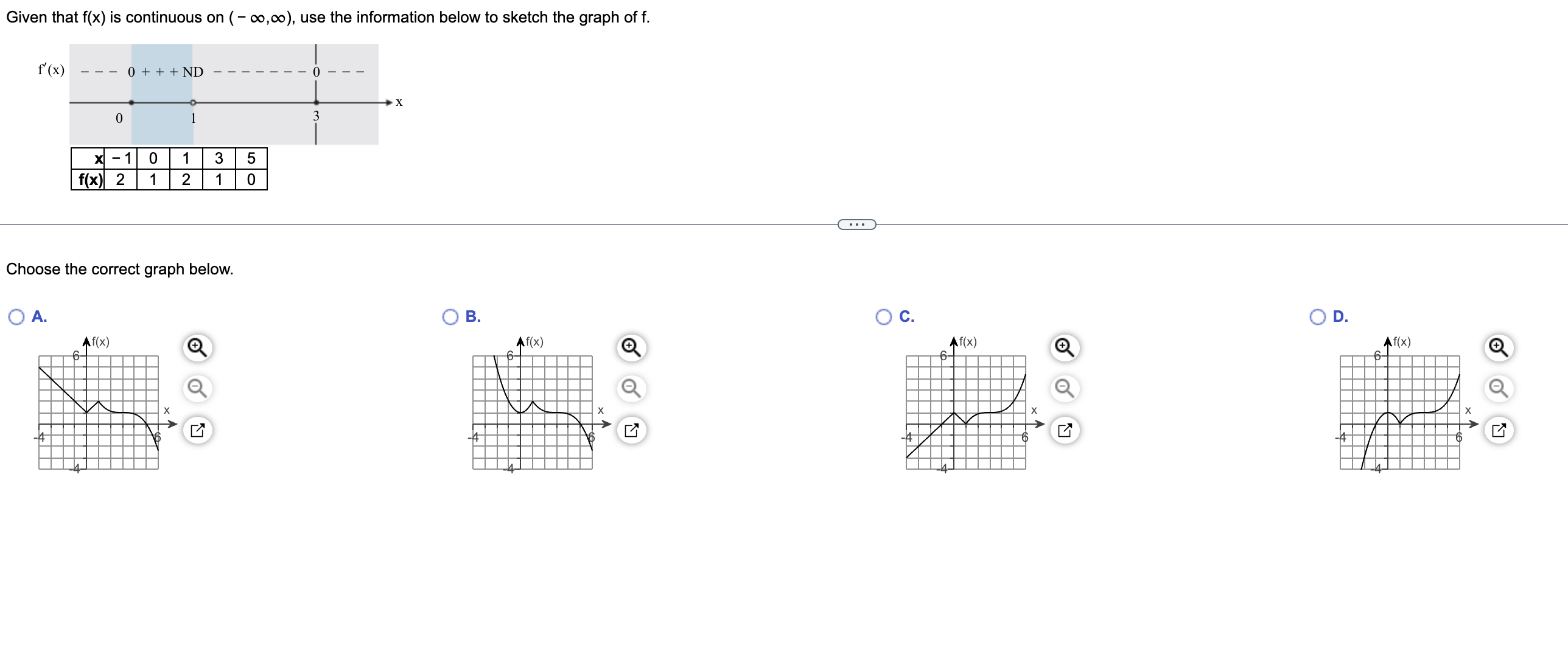 elasticity for the given price-demand equation at p = 60. Choose the