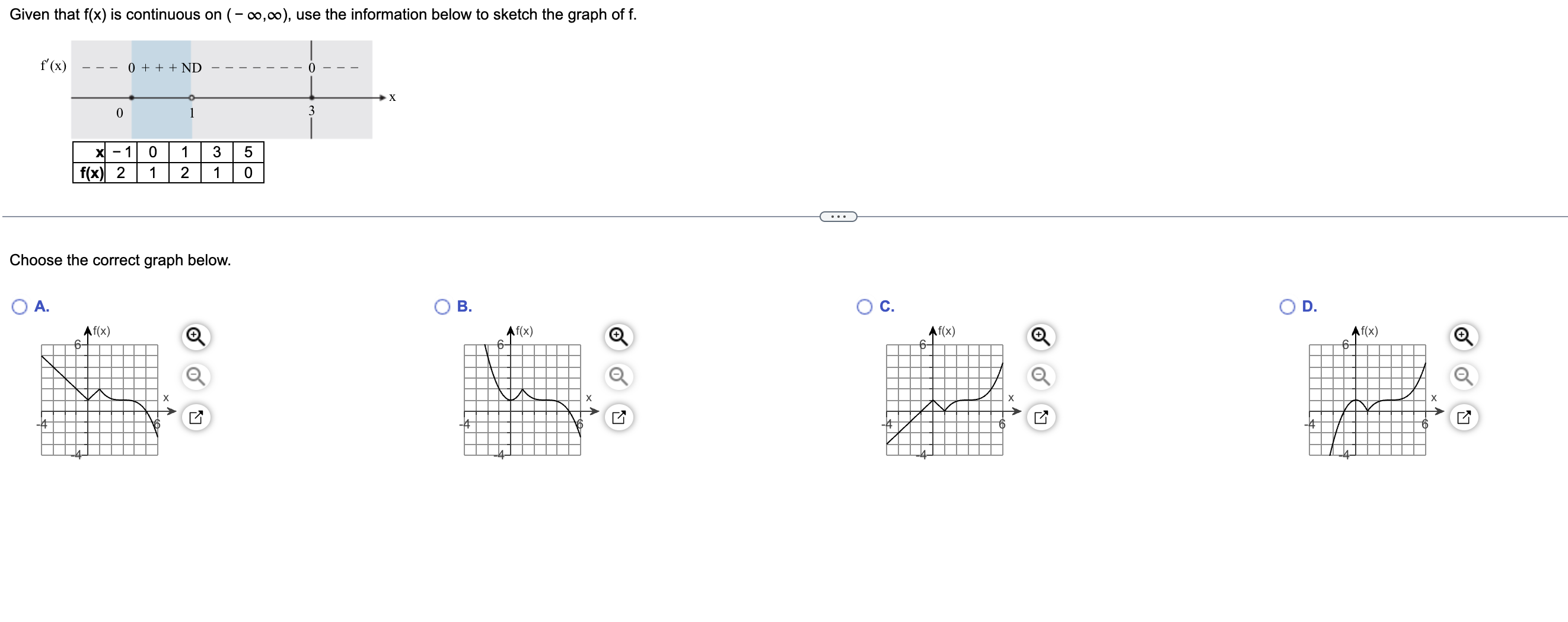 for the given pricedemand equation at p = 70. Choose the correct
