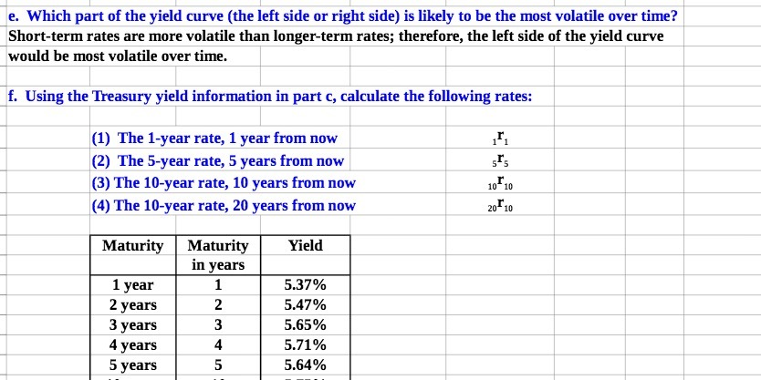 sty e . Which part of the yield curve ( the