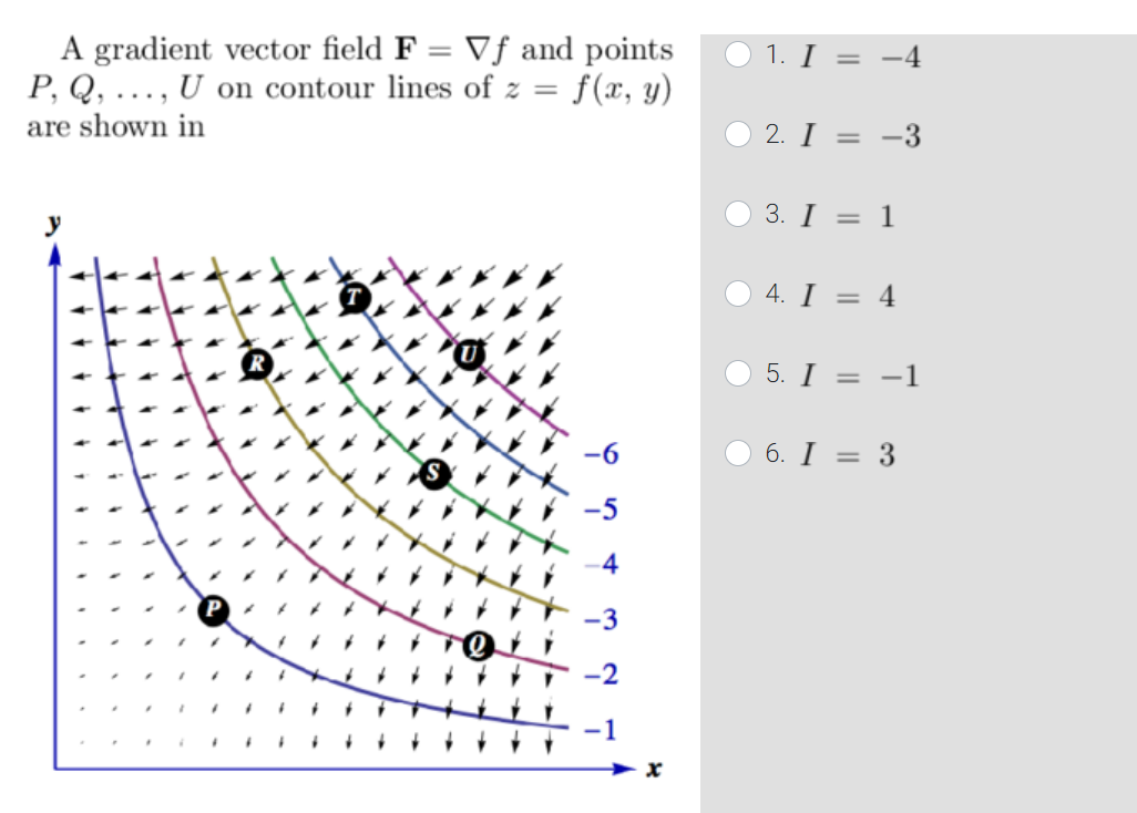 = f(x, y) are shown in 0 2. 1 = -3 0