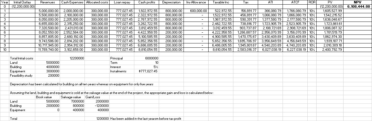  Question:I had already asked the question once, and someone only sent